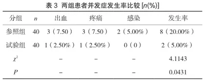 胸腔镜下解剖性肺段切除术在肺小结节病灶治疗中的应用价值分析3