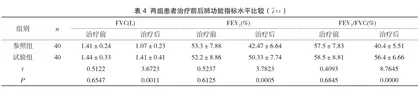 胸腔镜下解剖性肺段切除术在肺小结节病灶治疗中的应用价值分析4