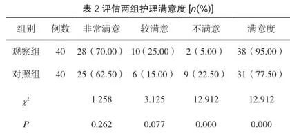 延伸护理在产后康复护理中的应用效果2