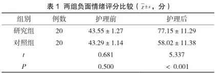化学消融介入治疗肥厚性梗阻型心肌病的临床整体式护理体会1
