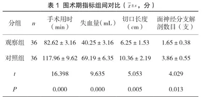 比较研究在腮腺浅叶良性肿瘤患者治疗中行腮腺浅叶部分切除术、腮腺浅叶切除术的临床效果