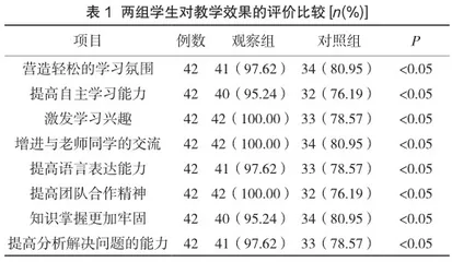 基础护理学理论教学中翻转课堂的应用实践研究