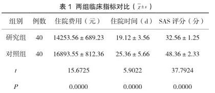 中西医结合护理对坏死性筋膜炎患者快速康复的效果评价