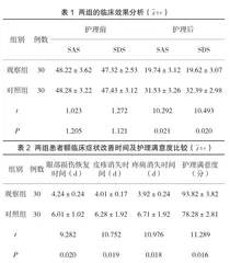 整体化责任护理干预对单纯疱疹病毒性角膜炎患者负面情绪及护理工作满意度的影响
