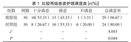 运动康复改善慢性心力衰竭的效果探讨
