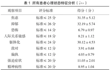 宫外孕保守治疗患者的心理特点及护理干预效果评估