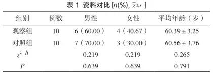 探讨脑出血患者气管切开后的呼吸道护理