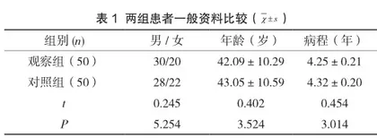 优质护理管理模式在内科护理管理中的应用
