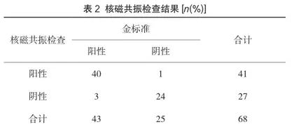 核磁共振用于骨质疏松性隐匿胸腰椎骨折诊断中的临床价值2