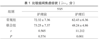 健康教育和心理护理对瘢痕子宫妊娠再次剖宫产患者手术焦虑症状的改善作用分析