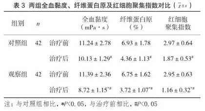 细节管理在消毒供应室护理管理中的作用及满意度分析