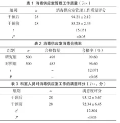 细节管理在消毒供应室护理管理中的作用及满意度分析1