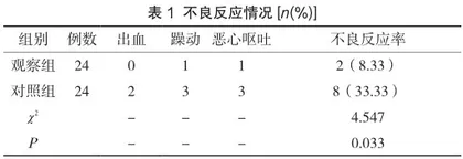 对上消化道异物实施常规胃镜治疗及无痛胃镜治疗的效果及安全性分析