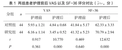 疼痛护理联合临终关怀在晚期胃癌患者护理中的效果探讨1