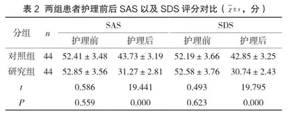 疼痛护理联合临终关怀在晚期胃癌患者护理中的效果探讨2