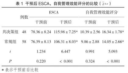 医护患陪共同决策模式促进神经外科重症患者康复的价值分析