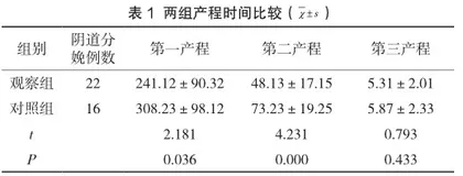 研究高龄产妇分娩护理中优质助产护理模式的临床应用1