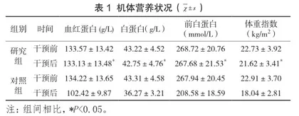 全程营养护理管理对鼻咽癌放疗患者的干预效果及生活质量的影响