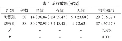 β受体阻滞剂联合他汀类药物治疗慢性心衰的效果