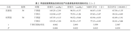 个性化护理在妊娠期高血压综合征产妇围产期中的效果2