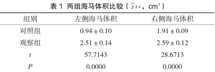 头颅磁共振在诊断脑血管性痴呆中的临床应用探讨
