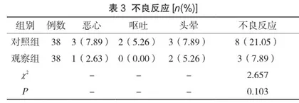β受体阻滞剂联合他汀类药物治疗慢性心衰的效果3