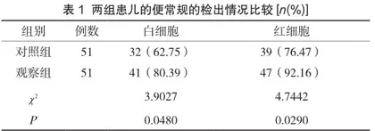 分析便常规检测及隐血检测在婴幼儿季节性腹泻中的质量控制
