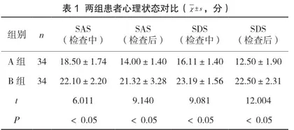 优质化规范护理在冠脉造影患者中的应用研究
