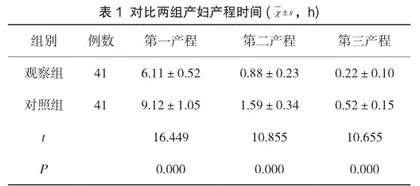 持续性质量改进联合责任助产提高产房助产护理质量效果研究