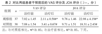 牵引复位及推拿配合针刺对腰椎间盘突出症的疗效及机制分析2