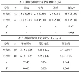 新生化颗粒联合缩宫素对产后子宫复旧不良患者的治疗效果