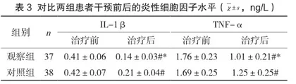 牵引复位及推拿配合针刺对腰椎间盘突出症的疗效及机制分析3