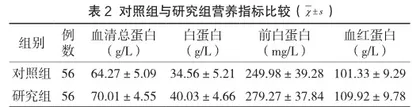 营养护理干预在晚期胃肠道肿瘤化疗中的应用效果分析2