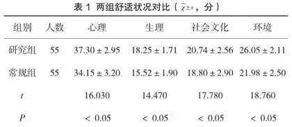探讨舒适护理模式在无偿献血中的应用效果