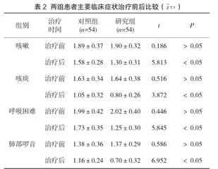 盐酸氨溴索辅助治疗老年慢性阻塞性肺疾病的临床疗效分析2