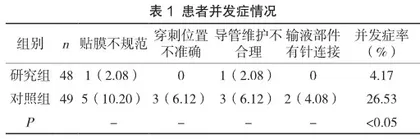 追踪方法学对静脉治疗护理质量管理及患者并发症的影响