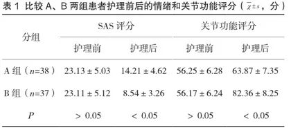 老年股骨颈骨折护理中系统化护理模式的应用效果