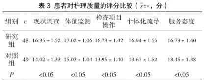 追踪方法学对静脉治疗护理质量管理及患者并发症的影响3