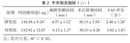 芬太尼和丙泊酚配伍依托咪脂在无痛人流中的麻醉效果2