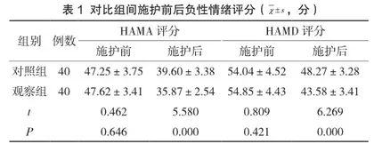 浅议乡镇卫生院人性化护理在外科护理中的应用