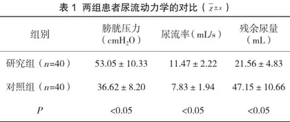 优质护理服务在泌尿外科护理中的临床应用