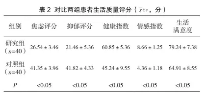 优质护理服务在泌尿外科护理中的临床应用2