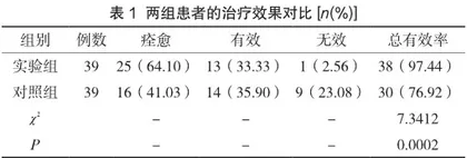 奥美拉唑治疗慢性胃炎伴反流性食管炎的临床效果观察1