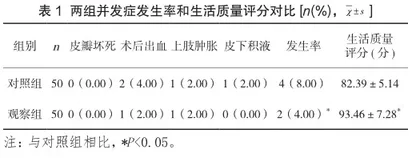 人文关怀护理对乳腺癌手术患者生活质量的影响