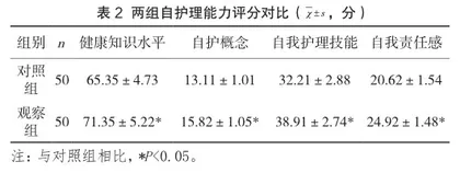 人文关怀护理对乳腺癌手术患者生活质量的影响2