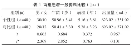 循证护理对胃溃疡合并上消化道出血患者的生活质量及并发症的影响