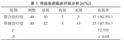 奥曲肽联合奥美拉唑治疗肝炎后肝硬化并上消化道出血的治疗效果分析