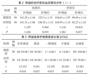 心理护理在社区老年高血压患者护理中的作用分析2