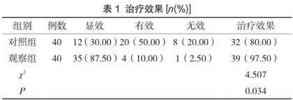 他汀类药物应用于冠心病患者的效果观察