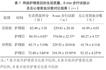心脏康复护理在急性心肌梗死患者中的应用效果观察